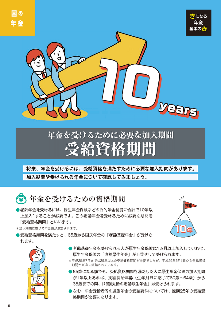 くらしとねんきん2024年夏号_受給資格期間