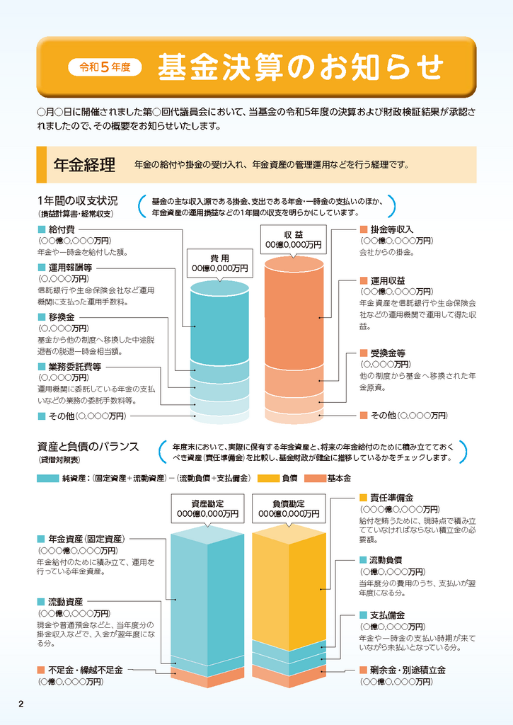 くらしとねんきん2024年夏号_令和5年度基金決算のお知らせ1