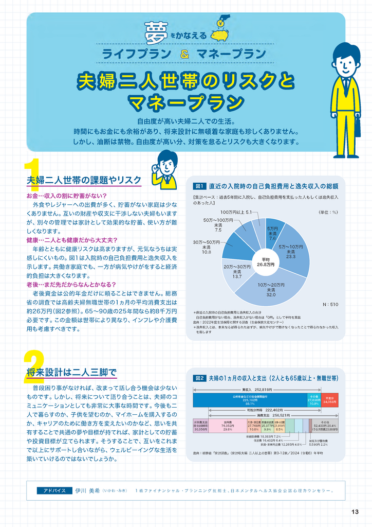 くらしとねんきん　2025年夏号　夢をかなえるライフプラン＆マネープラン
