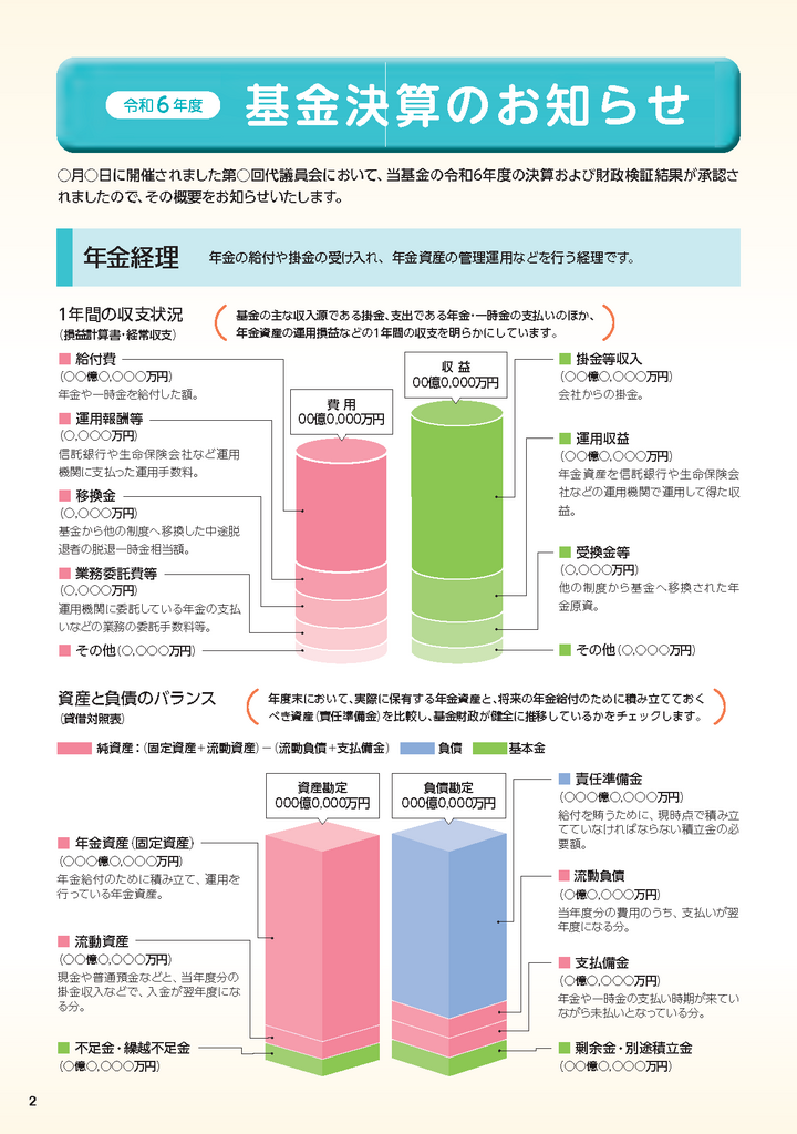 くらしとねんきん　2025年夏号　令和6年度基金決算のお知らせ　①