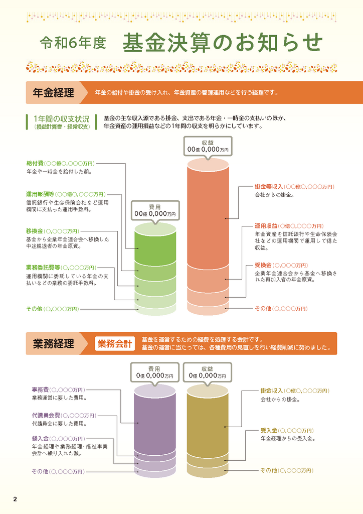 『くらしとねんきん』2025年秋号 令和6年度基金決算のお知らせ①