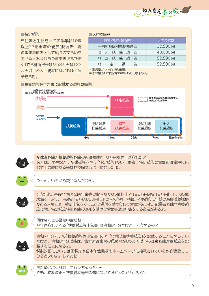 『年金時代』2025年秋号 ねんきん茶の間③