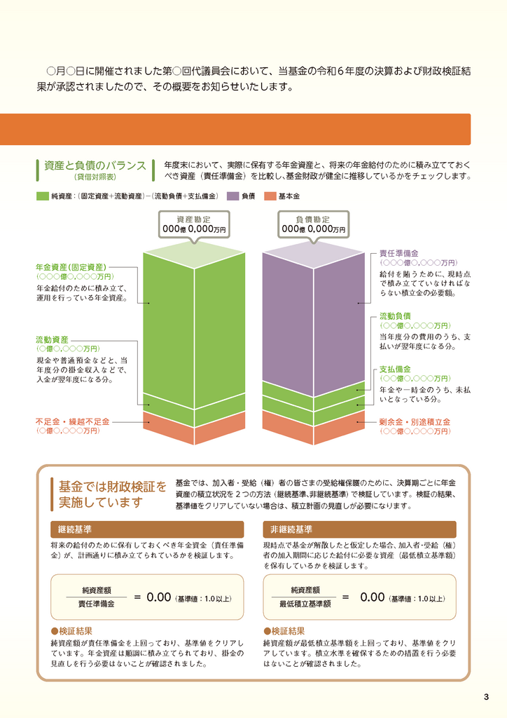 『くらしとねんきん』2025年秋号 令和6年度基金決算のお知らせ②