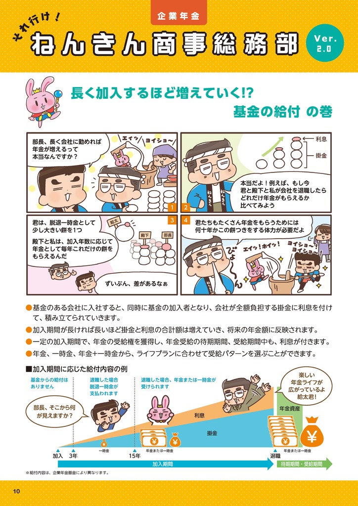 加入者向け広報誌『くらしとねんきん』2025年冬号_それ行け!ねんきん商事総務部