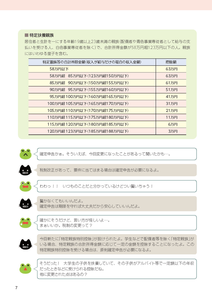 『年金時代』2025年冬号_ね きん茶の間②
